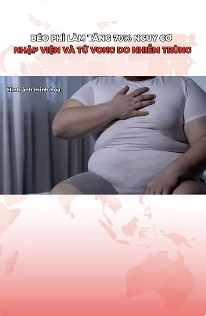 Đáng báo động: Béo phì gây tăng 70% nguy cơ nhập viện và tử vong do nhiễm trùng